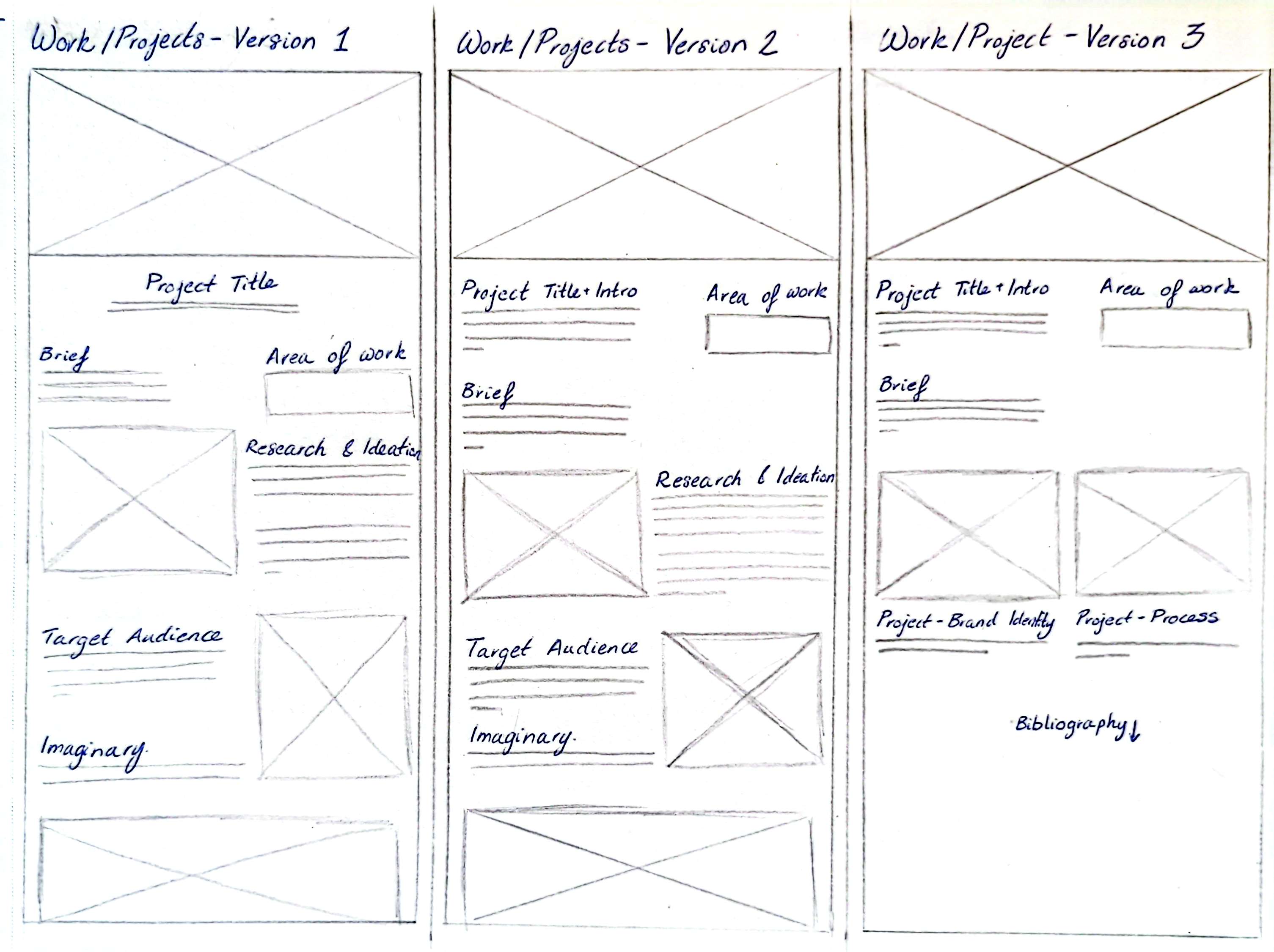 Rough Wireframe